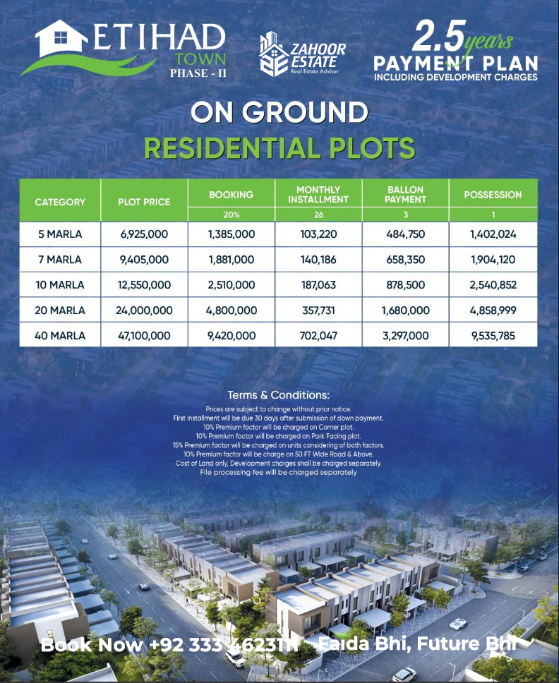 etihad town phase 2
